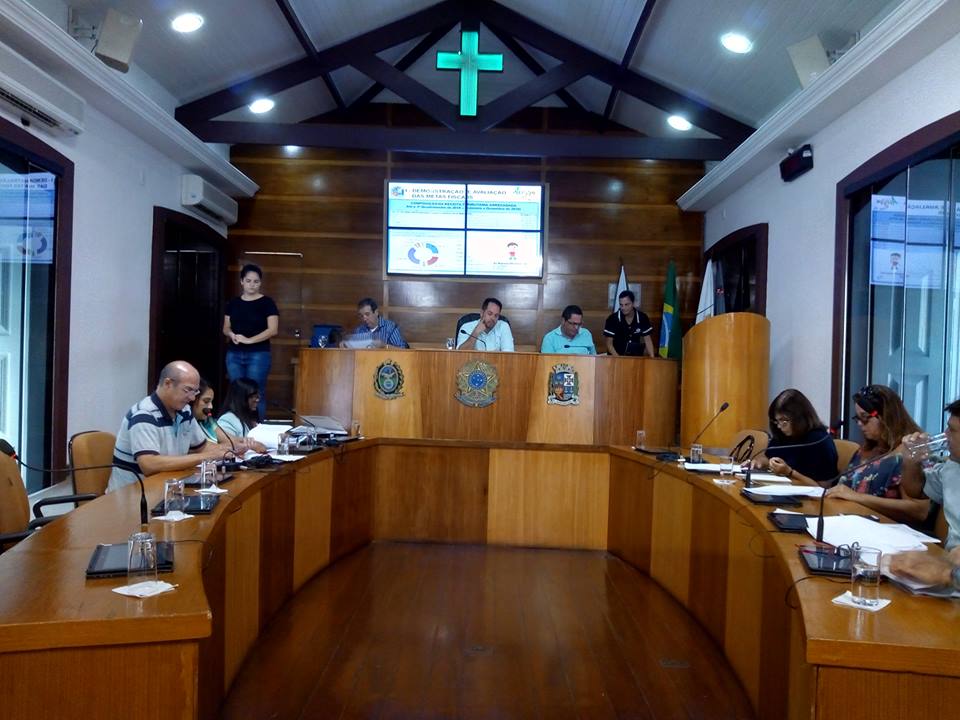 Audiências Públicas foram realizadas para prestação de contas municipais