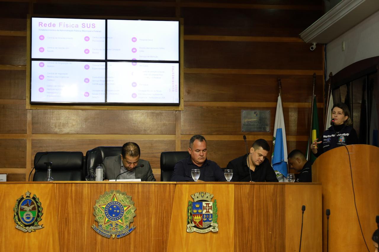 Câmara realizou Audiência Pública com o tema: Prestação de contas das ações e serviços prestados na área da saúde no 1° quadrimestre de 2025.